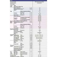 Mitsubishi Electric MSZ-LN VG Κλιματιστικό Inverter 9000 BTU A+++/A+++ με WiFi και Τεχνολογία Plasma Quad Plus Natural White Mitsubishi Electric MSZ-LN VG Κλιματιστικό Inverter 9000 BTU A+++/A+++ με WiFi και Τεχνολογία Plasma Quad Plus Natural White